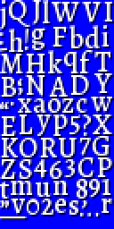 Glyphs from the Alegreya font, packed into a texture